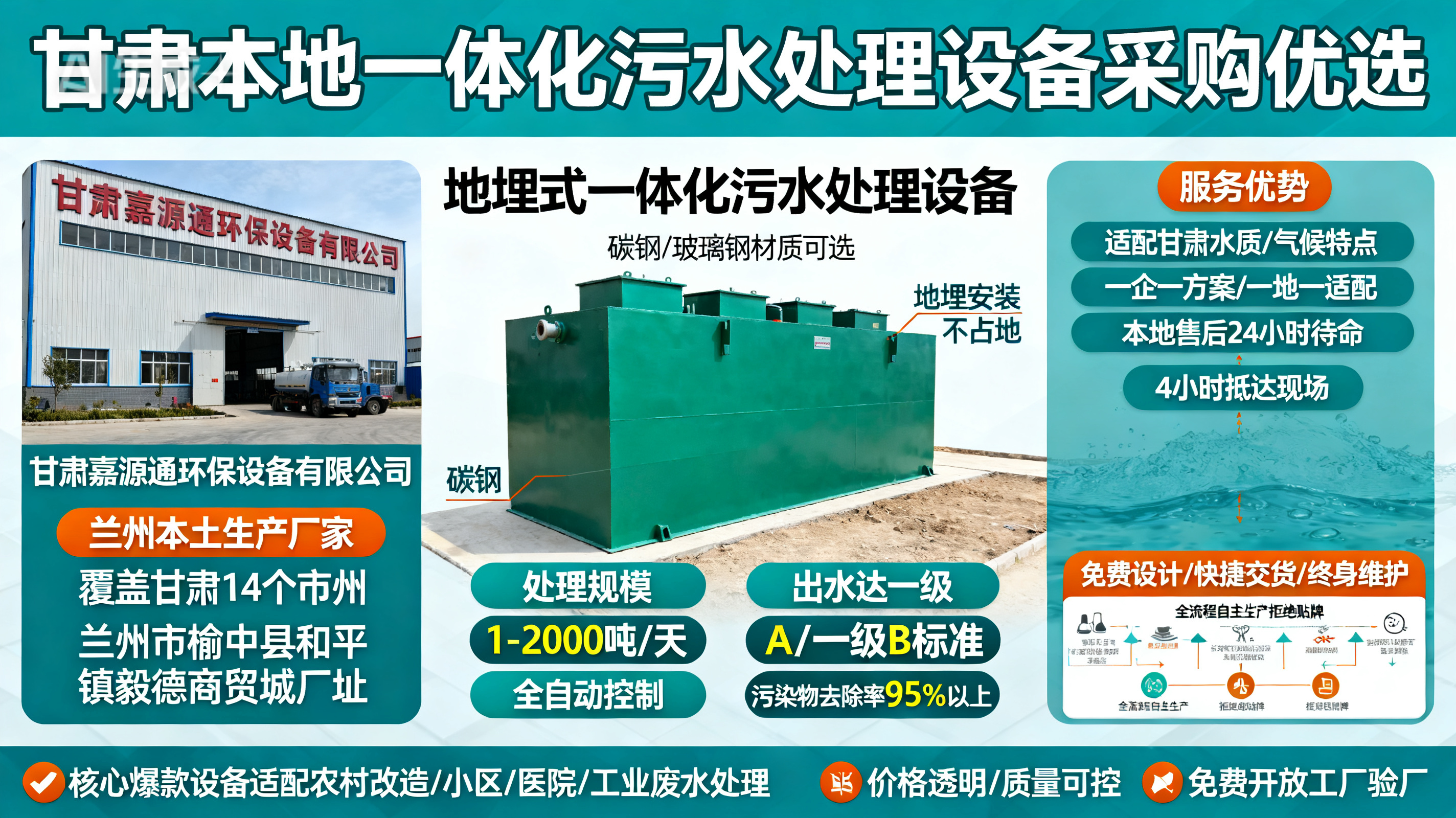 甘肃采购武威一体化武威污水处理设备_优先选本地生产厂家_直...式解决甘肃污水处理需求_选本地实体厂家_靠谱有保障.jpeg